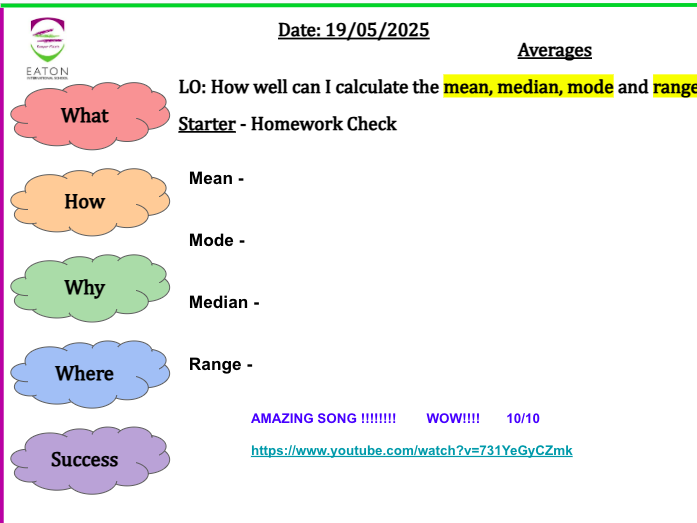 Averages (Mean, Median, Mode and Range)