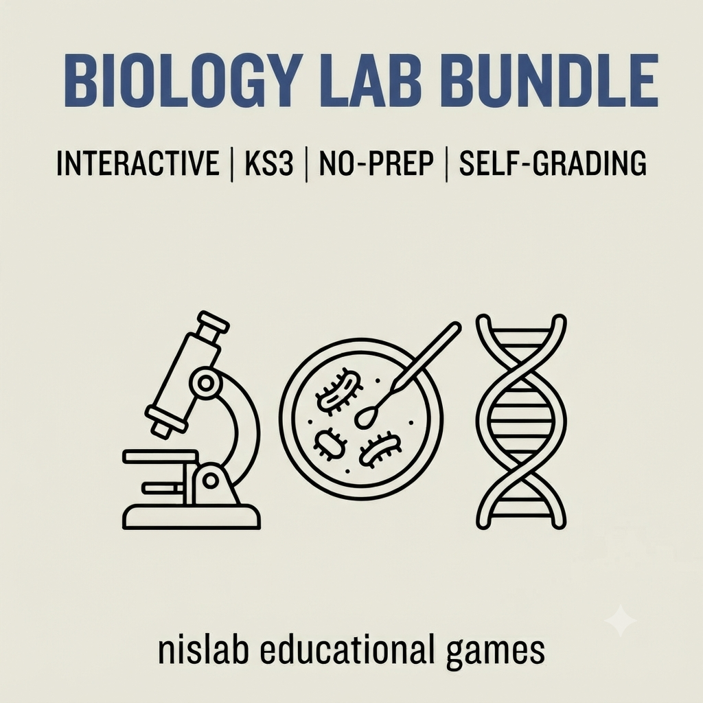 Biology Lab Bundle