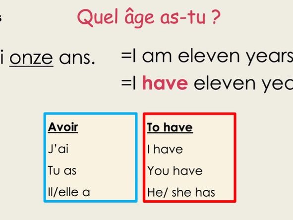 French Numbers & Age | Les Nombres 1–31 | Year 7 KS3 French Lesson