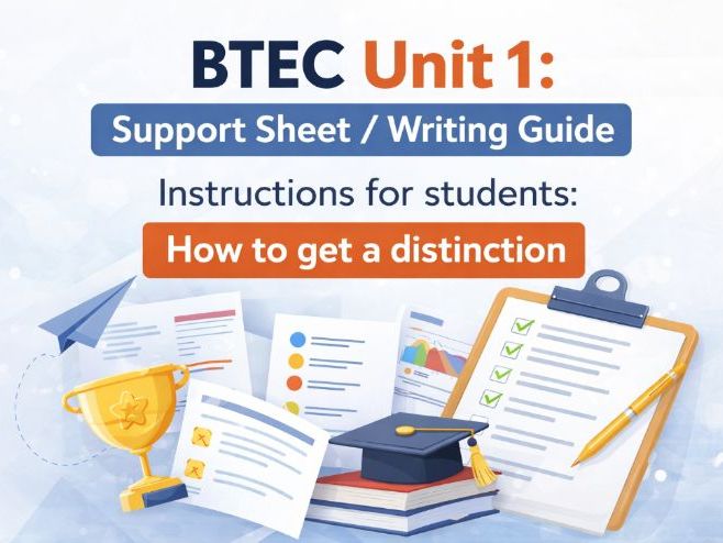 Unit 1 Assignment - Support Sheet/Writing Guide - Aim A, B and C