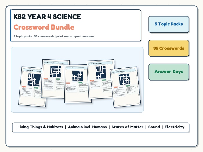 KS2 Year 4 Science Crossword Bundle | 35 Crosswords + Answer Keys