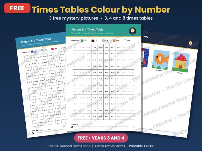 FREE Times Tables Colour by Number - 3 Mystery Pictures (3, 4 and 8 Times Tables)