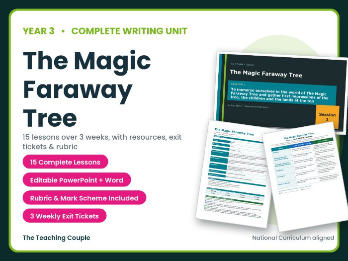 The Magic Faraway Tree | Year 3 English Unit | 15 Complete Lessons + Resources + Mark Scheme