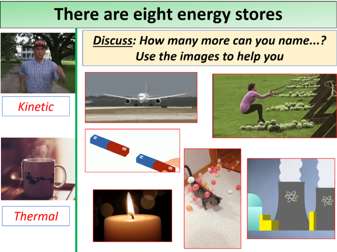 KS3 Energy SoW