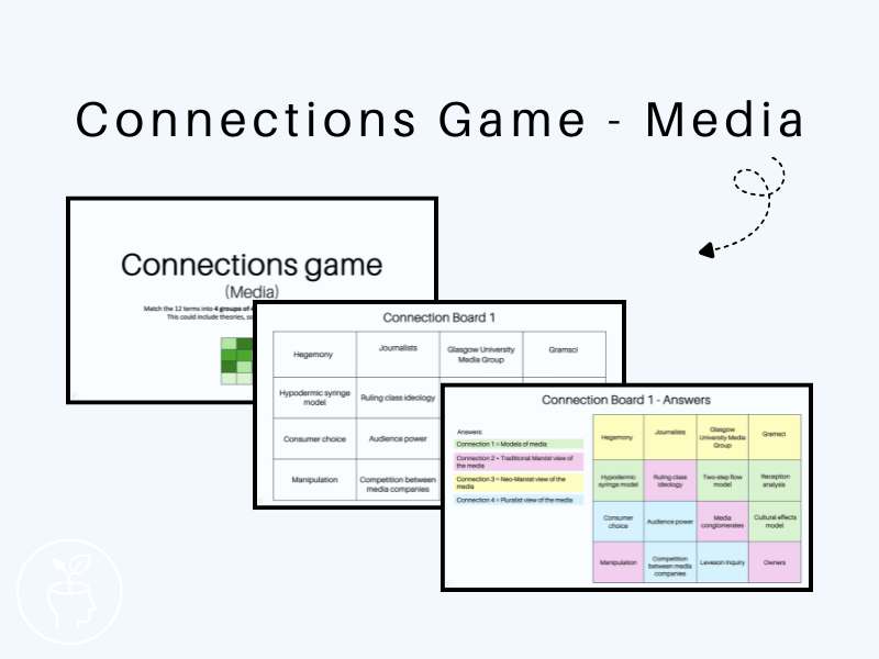 Connections Game - Media -Sociology AQA A-Level
