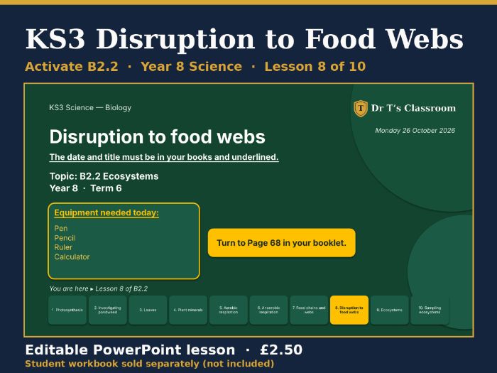 KS3 Activate B2.2 Ecosystems: Disruption to Food Webs