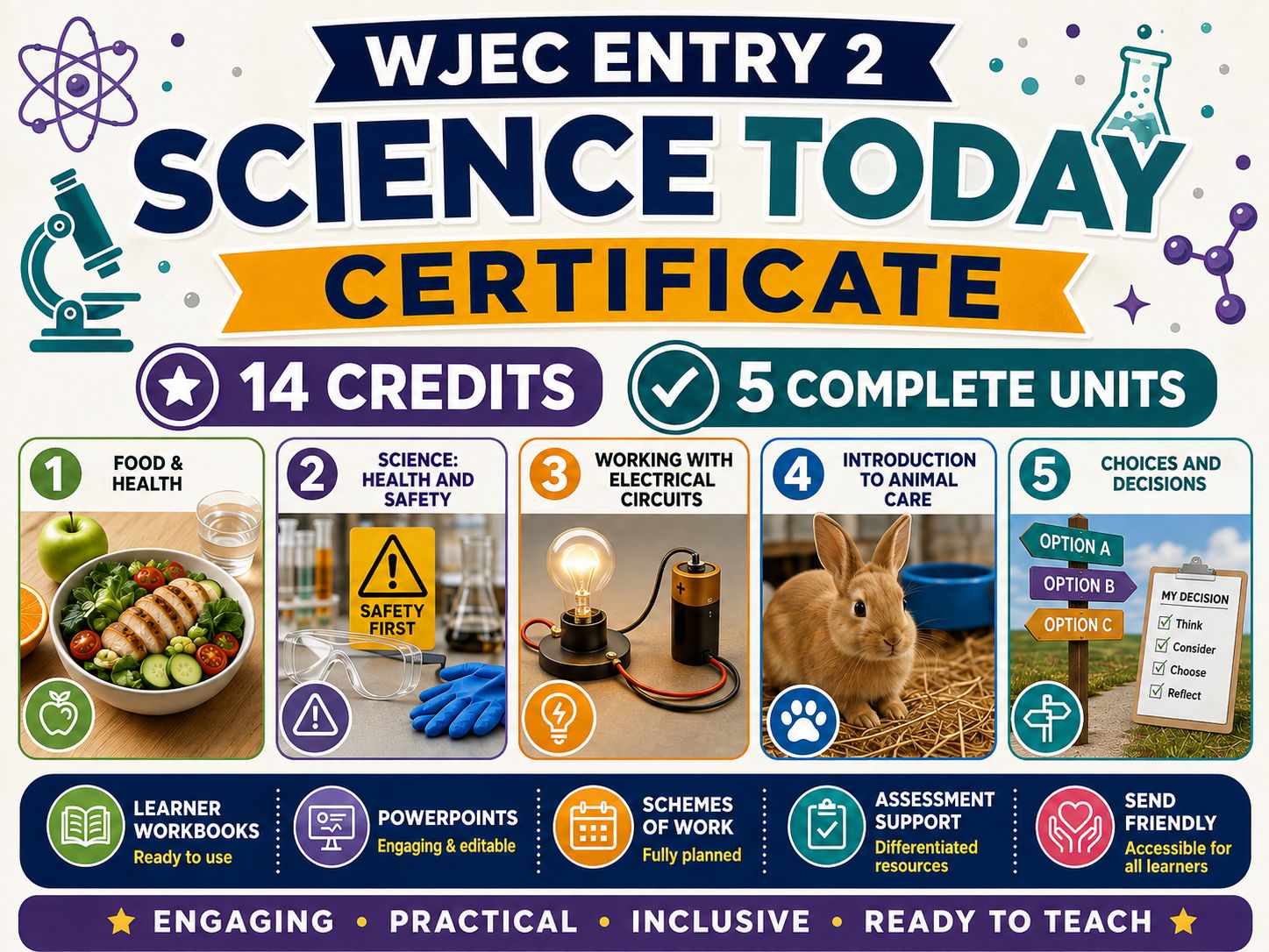 WJEC Entry 2 Science Today Certificate | 14 Credits | 5 Complete Units