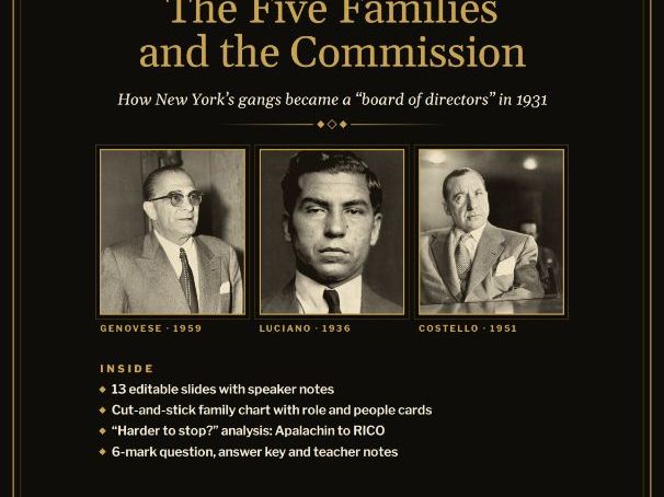 The Five Families & the Commission | Organised Crime Structure | 1930s History
