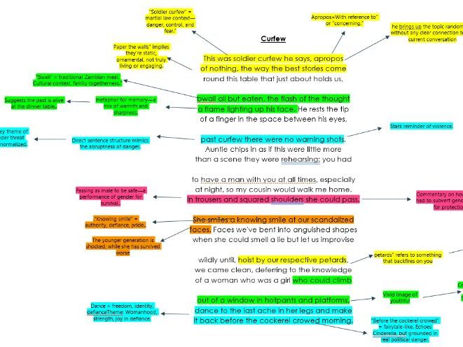 Kayo Chingonyi Poetry: Curfew