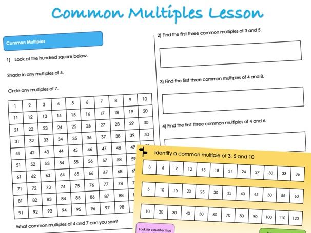 Year 6 Four Operations - Common Multiples Lesson