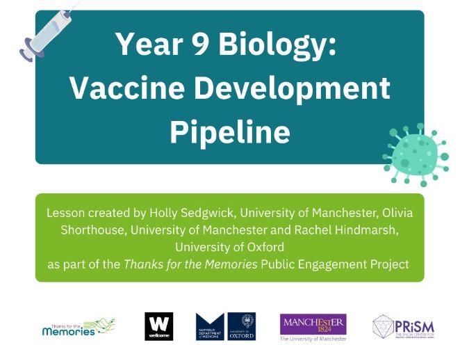 Vaccine Development Pipeline - Yr 9 Biology