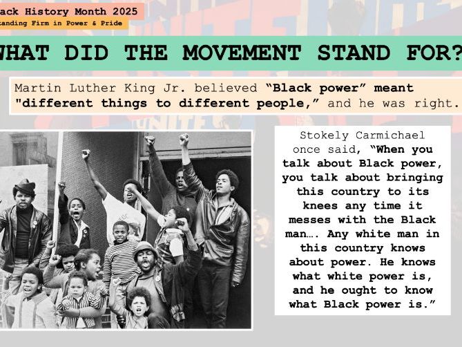 Black History Month 2025 - Black Power Movement Presentation