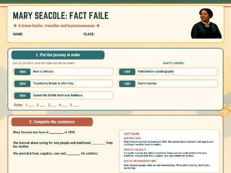Mary Seacole History display resource activity