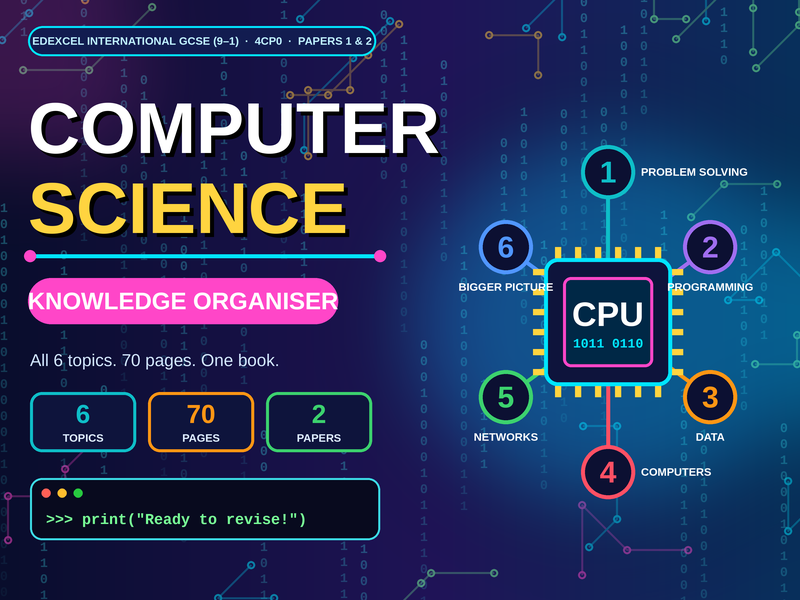 EDEXCEL COMPUTER SCIENCE INTERNATIONAL 4CP0 KNOWLEDGE ORGANISER