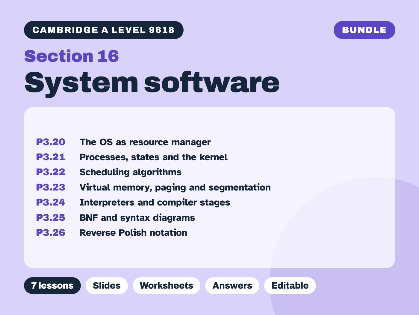 Cambridge A Level Computer Science 9618 – Section 16 System software – Bundle (7 lessons)