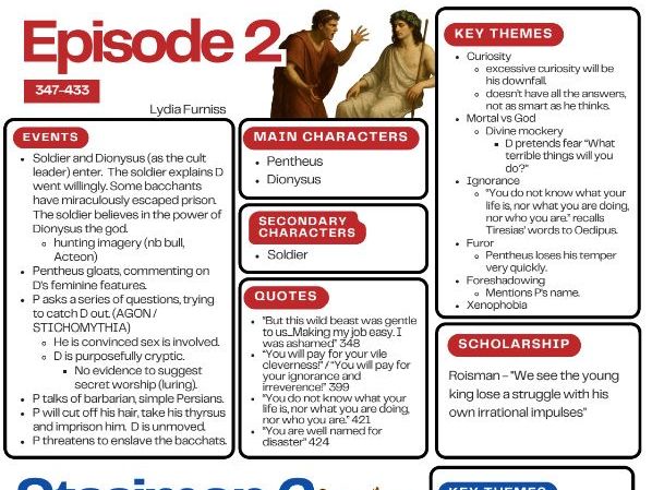 The Bacchae Summary Sheets