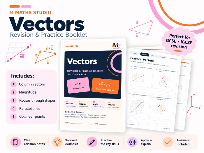 Vectors | Revision Booklet