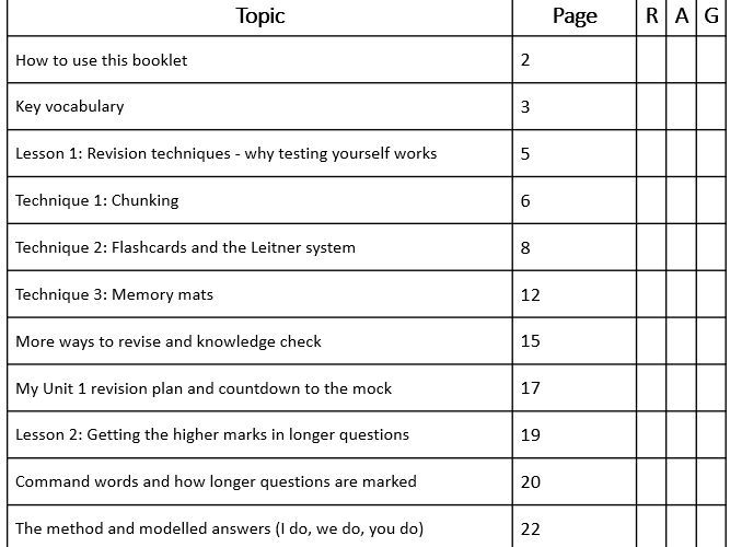 WJEC Hospitality and Catering Unit 1: Exam Revision Techniques Booklet (2 Lessons)