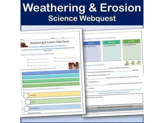Weathering & Erosion Webquest | Editable Digital Science Activity