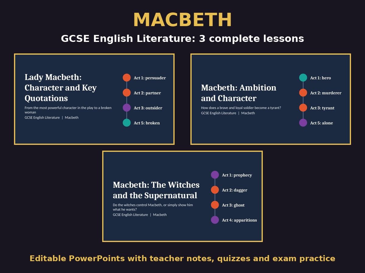 Macbeth GCSE English Literature Bundle: 3 Complete Lessons