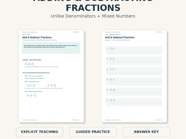 Adding & Subtracting Fractions Worksheets