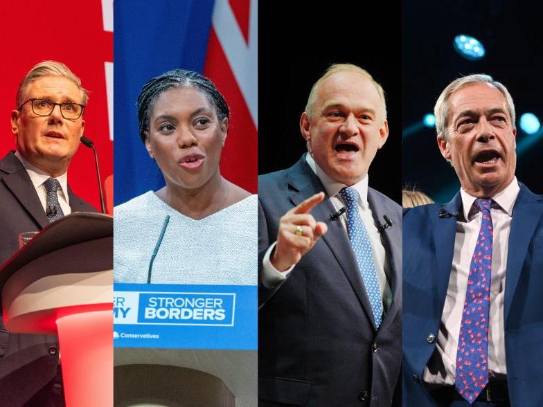 UK Politics. Political Parties Bundle (Edexcel A Level Politics Paper 1).