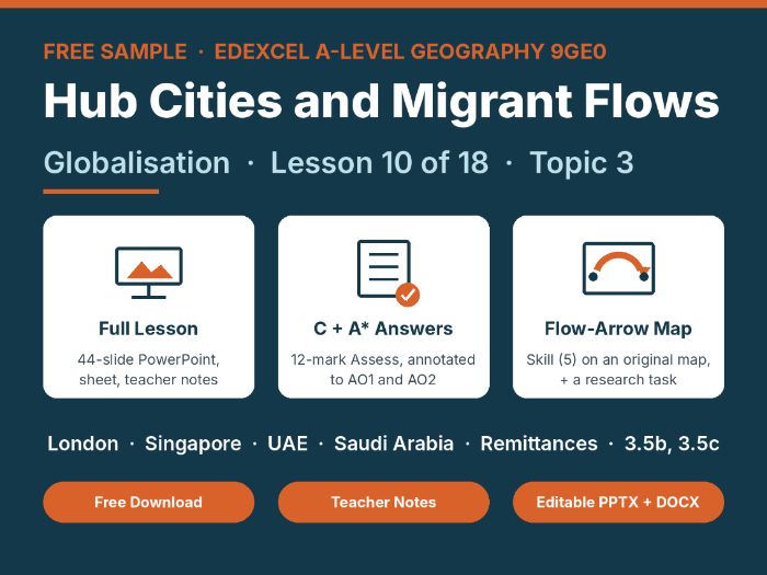 Hub Cities and Migrant Flows (Edexcel A-level Globalisation)