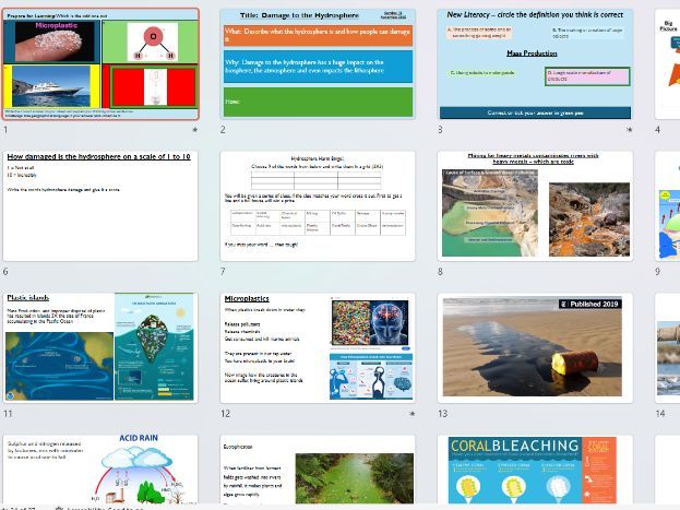 Damage to the Hydrosphere