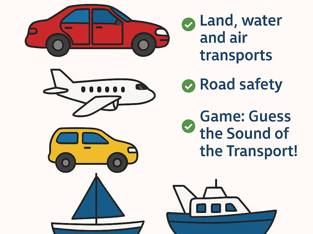 Transport Discovery Combo – 6 Engaging PowerPoint Lessons for Young Learners!