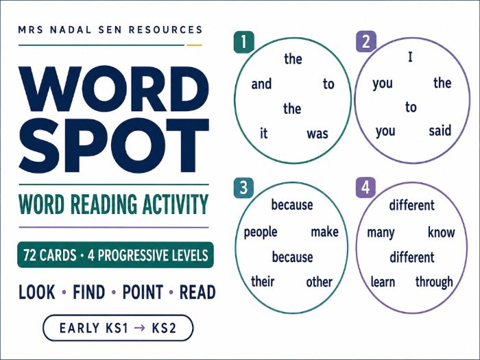Word Spot Reading Activity – 72 SEN Word Cards | Early KS1–KS2