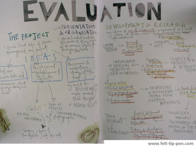 evaluation-example-gcse-art-sketchbook-teaching-resources