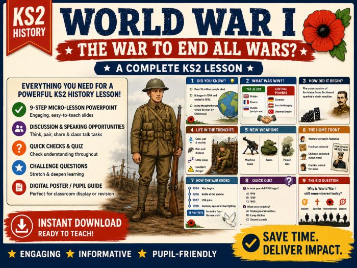 World War 1 (Micro-Lesson)