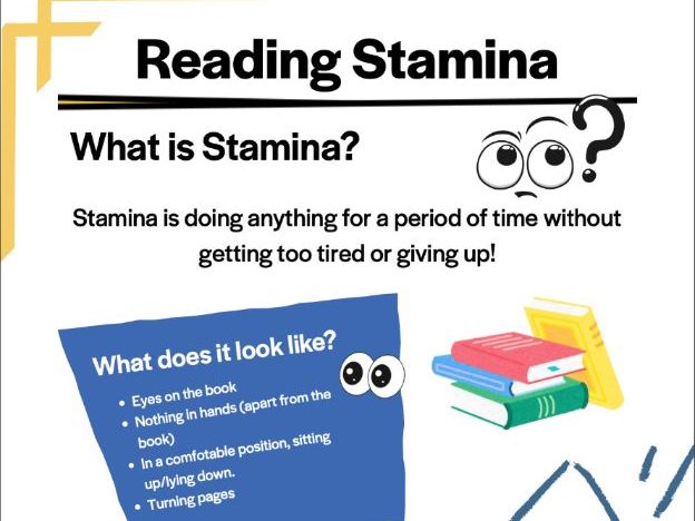 Reading Stamina Diplay Poster