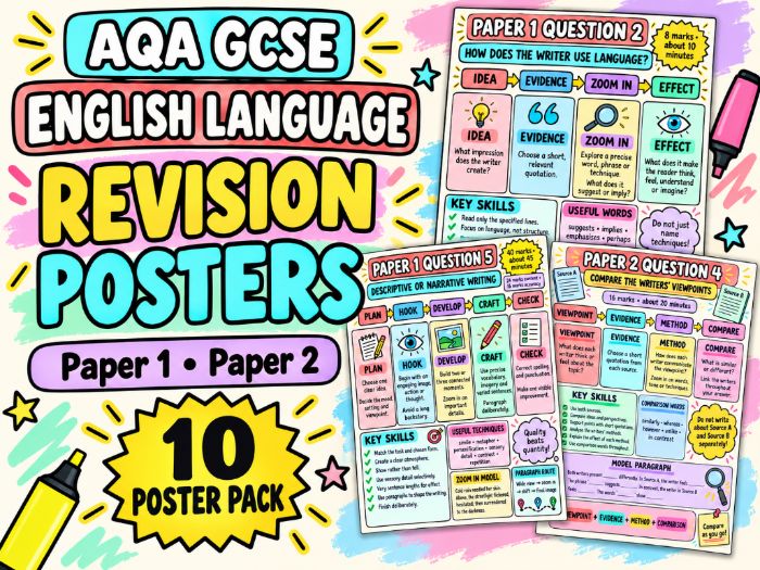 AQA GCSE English Language Revision Posters | Paper 1 & Paper 2 | 10-Poster Pack