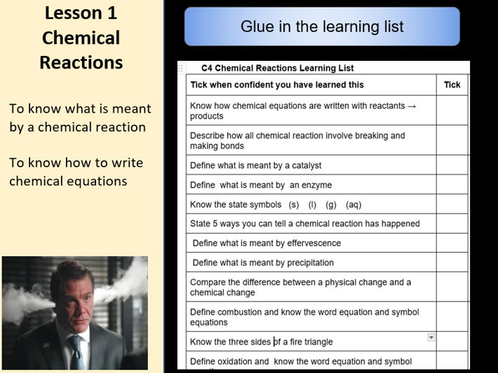 Springboard KS3 C4 Chemical Reactions 16 Lessons Bundle