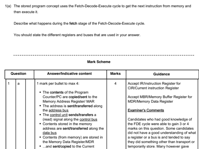 H446 OCR A Level Computer Science Exam Questions by Topic