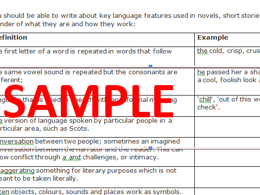 Language Features Table