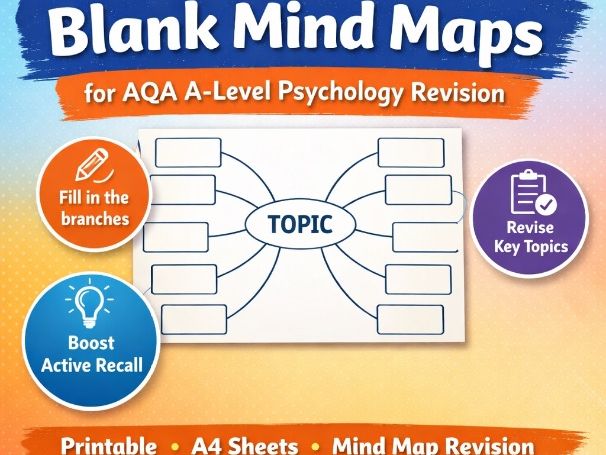 AQA AS Mind Maps (Blank) All Topics