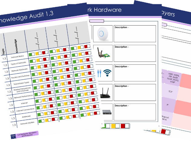 J277- Topic 1.3 Retrieval Booklet - Computer Science GCSE