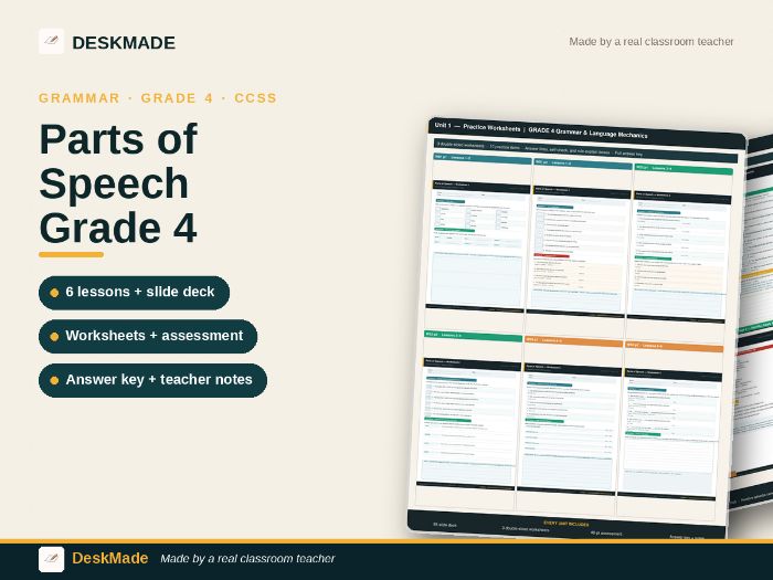 Grade 4 Grammar Unit | Parts of Speech | 6 Lessons + Slides + Worksheets | CCSS