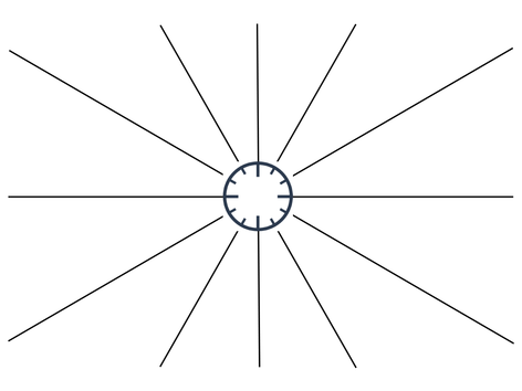 Cold War Crises Revision Clock