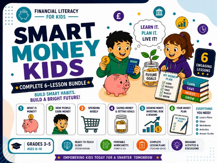Smart Money Kids – Complete Financial Literacy Unit (Lessons 1–6) | Years 4–5