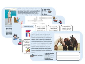 Free time - Hobbies & Timeframes (French, German & Spanish) – Independent Learning & Cover Pack
