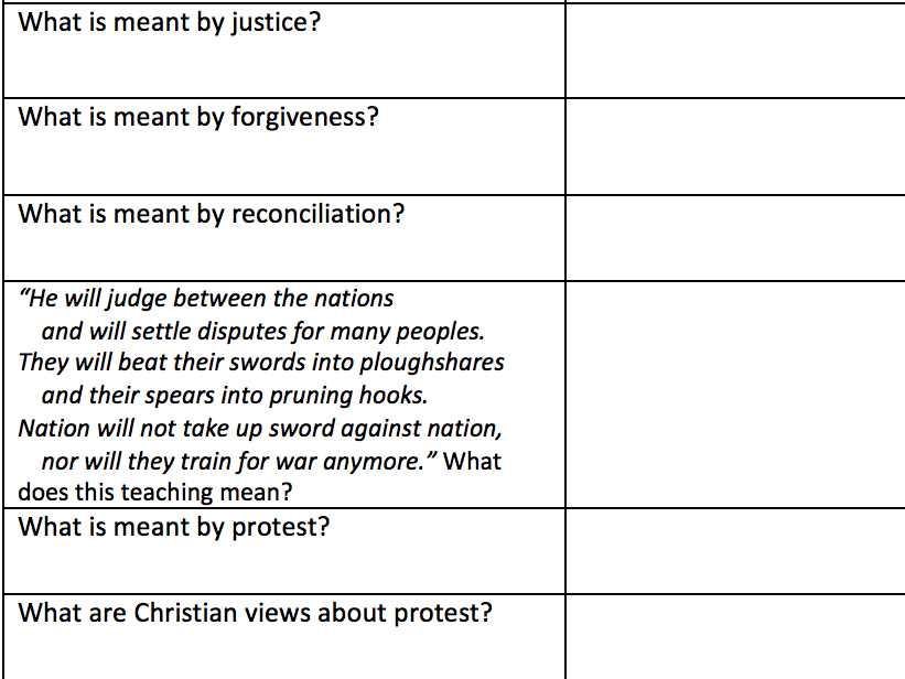 AQA RS New Spec 9-1 Peace and Conflict flashcards for pupils to complete