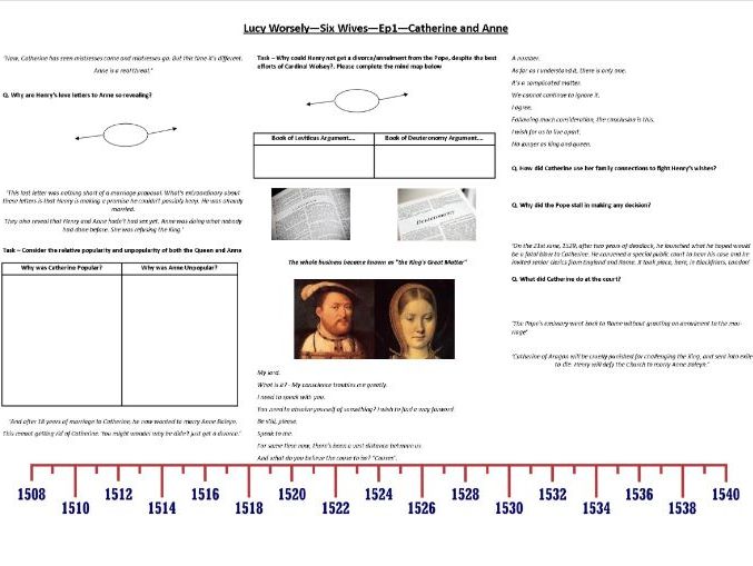 Lucy Worsely - Six Wives - Ep.1 - Divorced - Supporting Worksheet