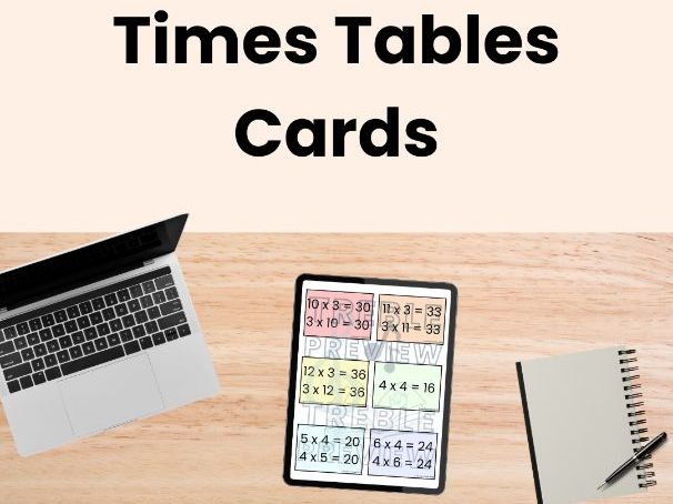 Times Tables Cards | Multiplication Preparation