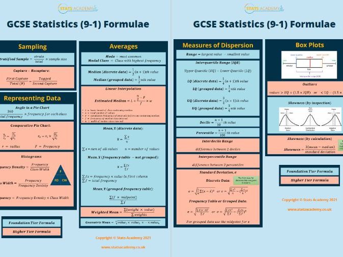 GCSE Statistics (9-1) Formulae Sheet