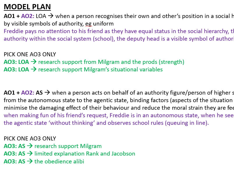 AQA Psychology social influence revision