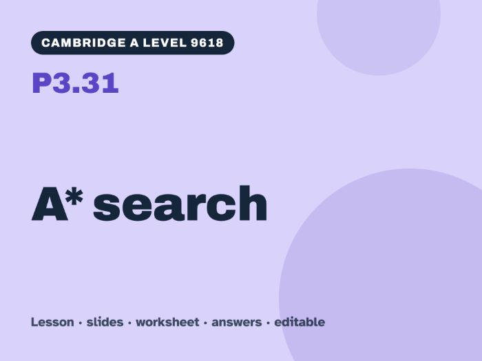 Cambridge A Level Computer Science 9618 – P3.31 A* search – Lesson & Worksheet