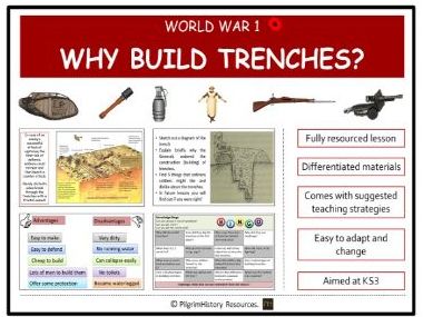 World War 1 Bundle | Teaching Resources